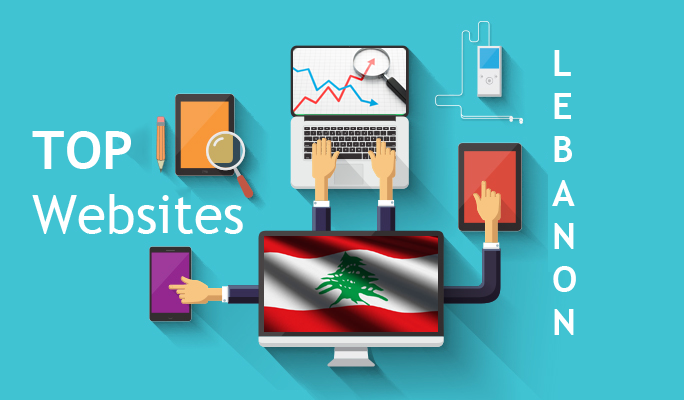 Top Websites in Lebanon