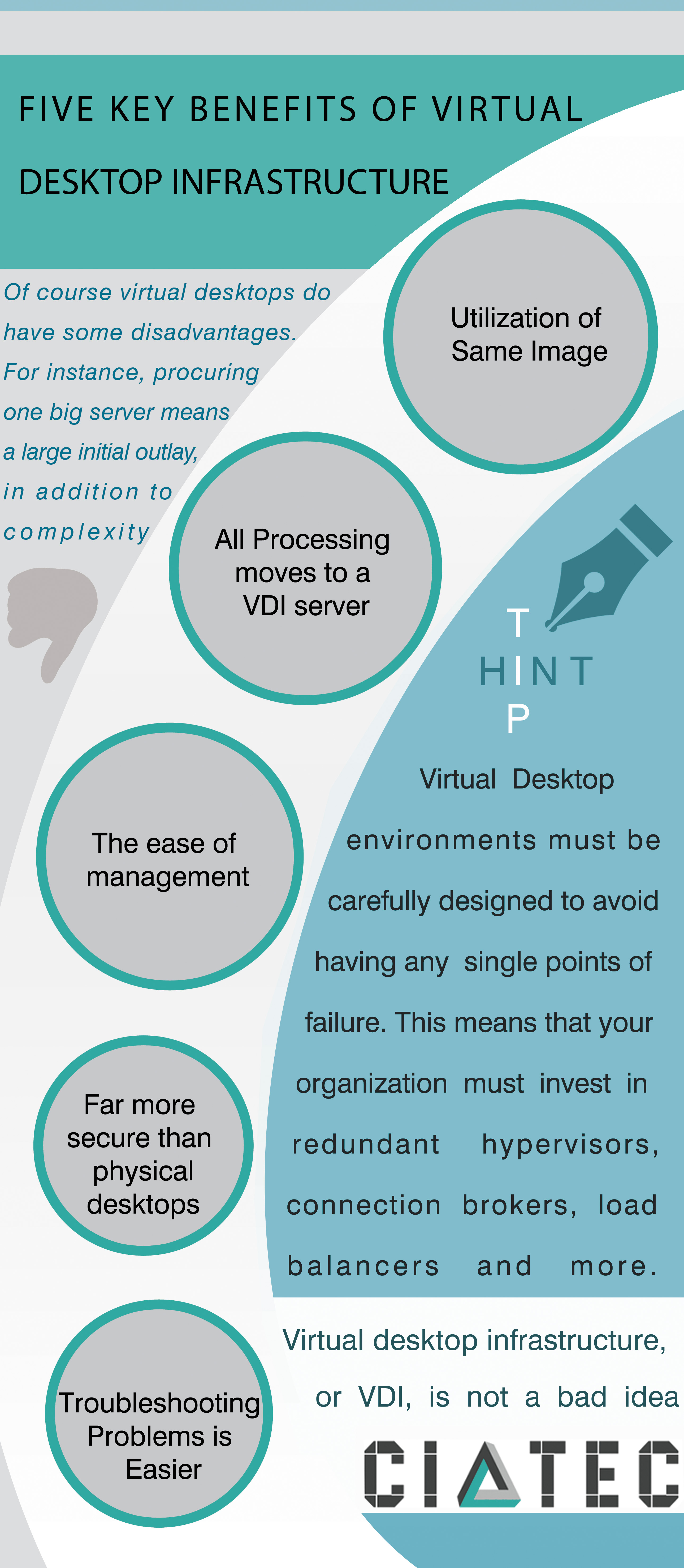 5 vantagens de Virtual Desktop Infrastructure: vire o jogo sem medo! -  Sercompe