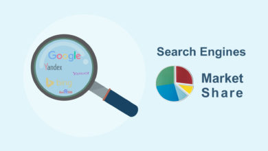 search engines market share