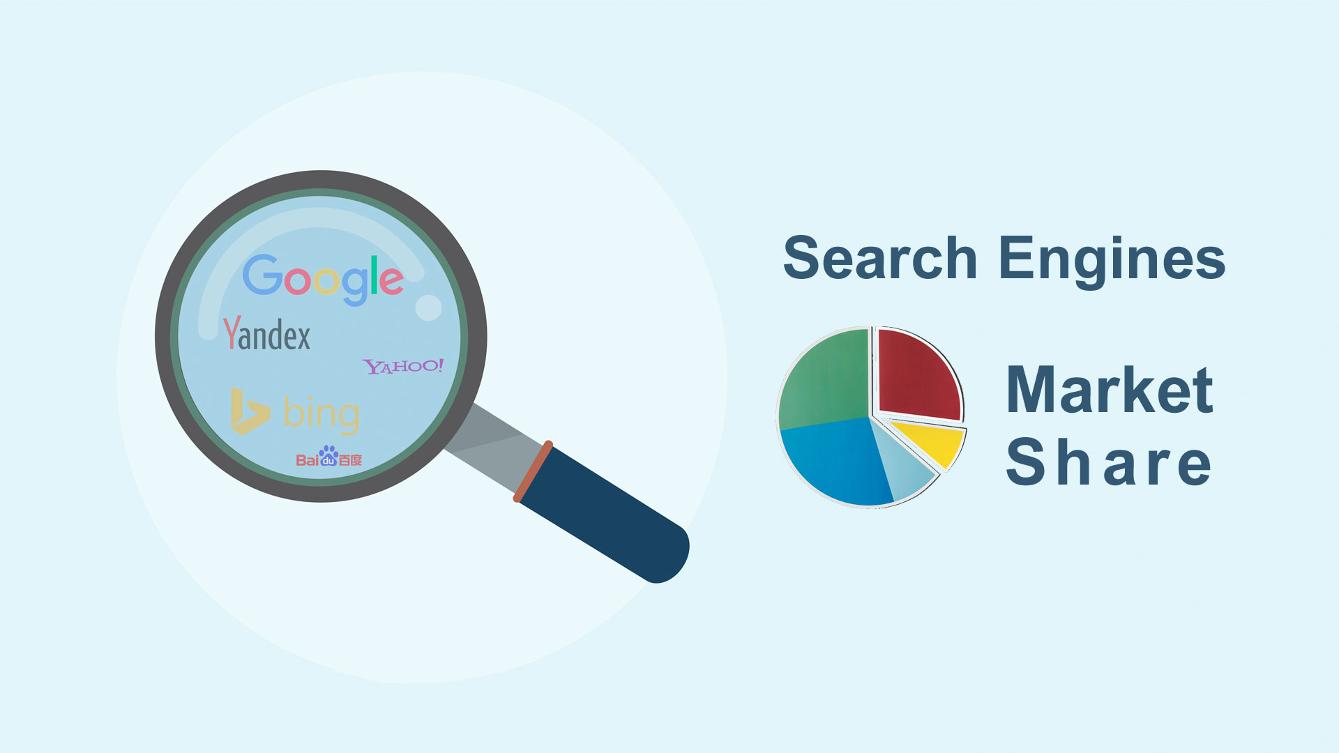 search engines market share